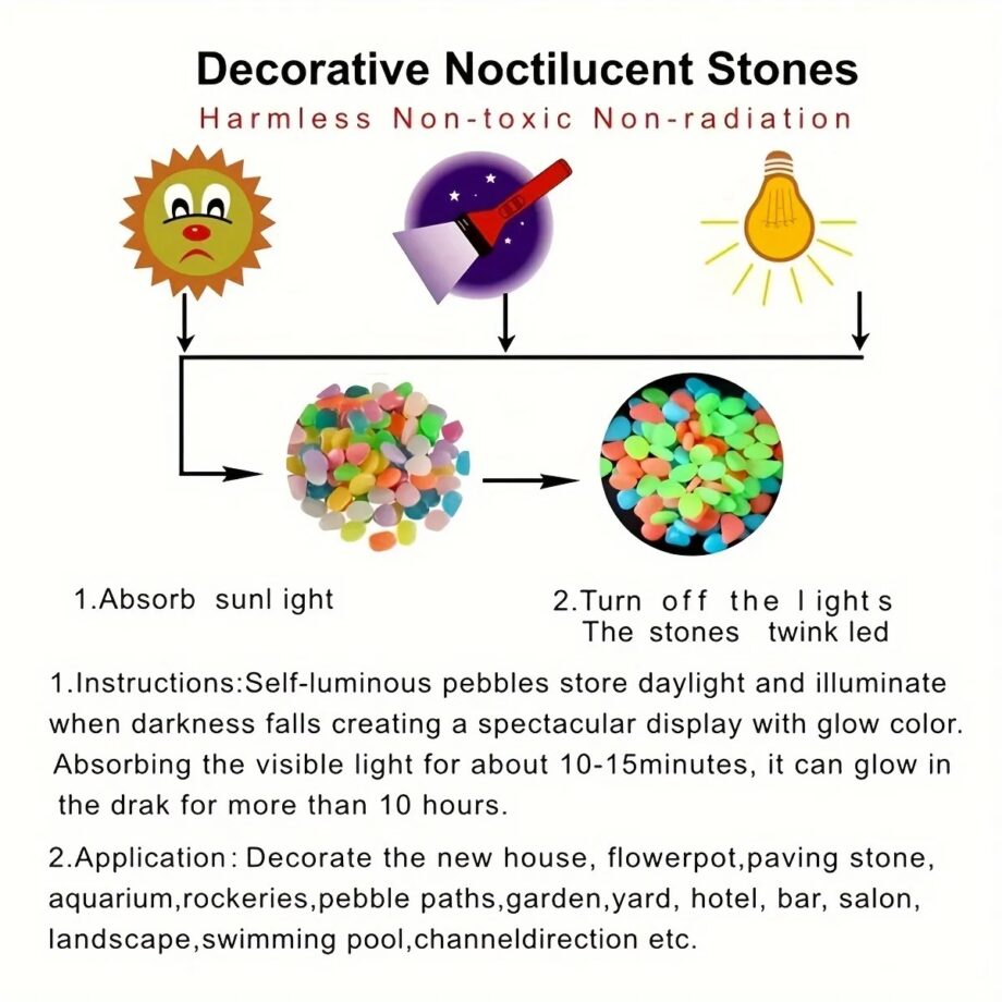 100 Pieces Glow In The Dark Pebbles, Resin Luminous Stones For Landscape, Garden Paths, Potted Plants, Parks, Aquarium Decor (Random color)