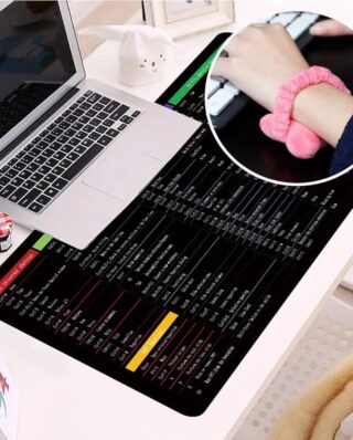 SHORTCUT KEYBOARD MAT Office ps Lock Edge cad/wo/ai/excel/cdr/ppt Keyboard Table Mat Consignment